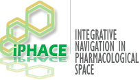 iPHACE